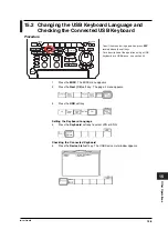 Предварительный просмотр 397 страницы YOKOGAWA 701715 User Manual