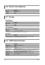 Предварительный просмотр 424 страницы YOKOGAWA 701715 User Manual