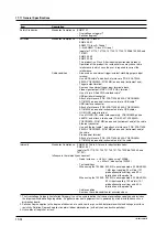 Предварительный просмотр 428 страницы YOKOGAWA 701715 User Manual