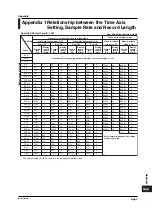 Предварительный просмотр 430 страницы YOKOGAWA 701715 User Manual