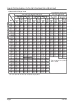 Предварительный просмотр 431 страницы YOKOGAWA 701715 User Manual