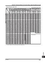 Предварительный просмотр 432 страницы YOKOGAWA 701715 User Manual