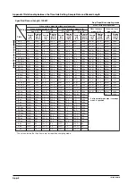 Предварительный просмотр 433 страницы YOKOGAWA 701715 User Manual