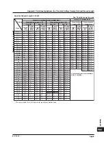 Предварительный просмотр 434 страницы YOKOGAWA 701715 User Manual