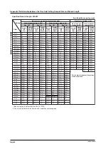 Предварительный просмотр 435 страницы YOKOGAWA 701715 User Manual