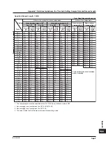 Предварительный просмотр 436 страницы YOKOGAWA 701715 User Manual