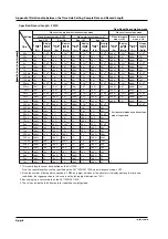 Предварительный просмотр 437 страницы YOKOGAWA 701715 User Manual