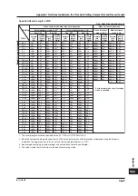 Предварительный просмотр 438 страницы YOKOGAWA 701715 User Manual