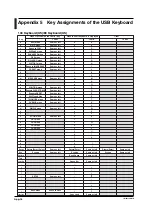 Предварительный просмотр 447 страницы YOKOGAWA 701715 User Manual