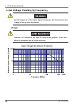 Preview for 31 page of YOKOGAWA 701925 PBDH0500 User Manual