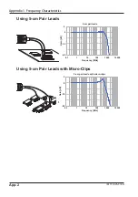 Preview for 35 page of YOKOGAWA 701925 PBDH0500 User Manual