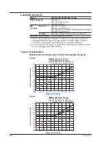 Preview for 21 page of YOKOGAWA 701928 User Manual