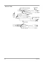 Preview for 13 page of YOKOGAWA 701930 User Manual