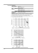 Preview for 21 page of YOKOGAWA 701930 User Manual