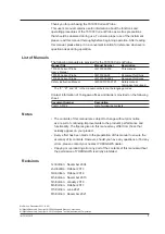 Preview for 3 page of YOKOGAWA 701933 User Manual