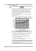 Preview for 15 page of YOKOGAWA 701933 User Manual