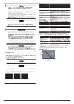 Preview for 2 page of YOKOGAWA 701937 User Manual