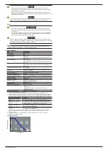 Preview for 2 page of YOKOGAWA 701938 User Manual