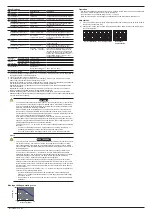 Preview for 2 page of YOKOGAWA 701940 User Manual