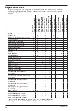 Preview for 11 page of YOKOGAWA 701941 User Manual