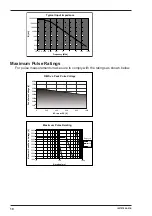 Preview for 12 page of YOKOGAWA 701944 User Manual