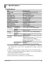 Preview for 21 page of YOKOGAWA 701949 User Manual