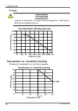 Preview for 24 page of YOKOGAWA 701949 User Manual