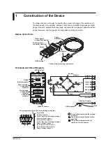 Preview for 6 page of YOKOGAWA 701957 User Manual