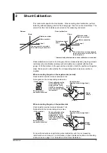 Preview for 8 page of YOKOGAWA 701957 User Manual