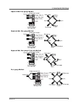 Preview for 10 page of YOKOGAWA 701957 User Manual