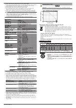 Preview for 2 page of YOKOGAWA 701977 User Manual