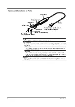 Предварительный просмотр 12 страницы YOKOGAWA 701988 User Manual