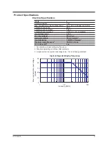 Предварительный просмотр 15 страницы YOKOGAWA 701988 User Manual