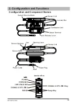 Preview for 21 page of YOKOGAWA 702915 User Manual