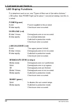 Preview for 24 page of YOKOGAWA 702915 User Manual