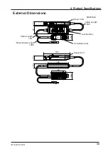 Preview for 41 page of YOKOGAWA 702915 User Manual