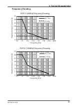 Preview for 43 page of YOKOGAWA 702915 User Manual