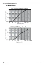 Preview for 44 page of YOKOGAWA 702915 User Manual