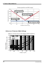 Preview for 46 page of YOKOGAWA 702915 User Manual