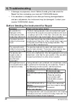 Preview for 48 page of YOKOGAWA 702915 User Manual