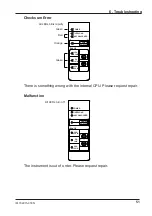 Preview for 53 page of YOKOGAWA 702915 User Manual