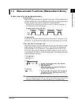 Preview for 17 page of YOKOGAWA 704420 User Manual