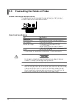 Preview for 36 page of YOKOGAWA 704420 User Manual