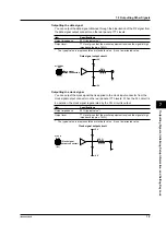 Preview for 66 page of YOKOGAWA 704420 User Manual