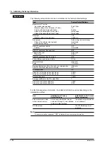 Preview for 69 page of YOKOGAWA 704420 User Manual