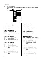 Preview for 89 page of YOKOGAWA 704420 User Manual