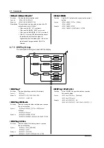 Preview for 93 page of YOKOGAWA 704420 User Manual