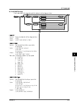 Preview for 104 page of YOKOGAWA 704420 User Manual