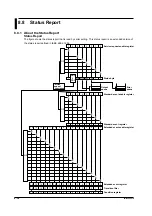 Preview for 107 page of YOKOGAWA 704420 User Manual