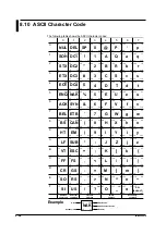 Preview for 125 page of YOKOGAWA 704420 User Manual